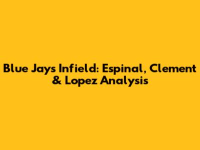 Blue Jays' Infield: Espinal, Clement & Lopez Analysis