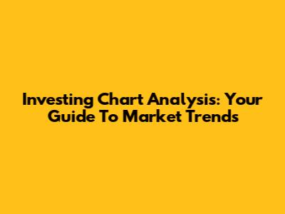 Investing Chart Analysis: Your Guide To Market Trends